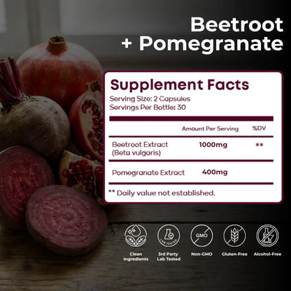 Beetroot + Pomegranate Capsules